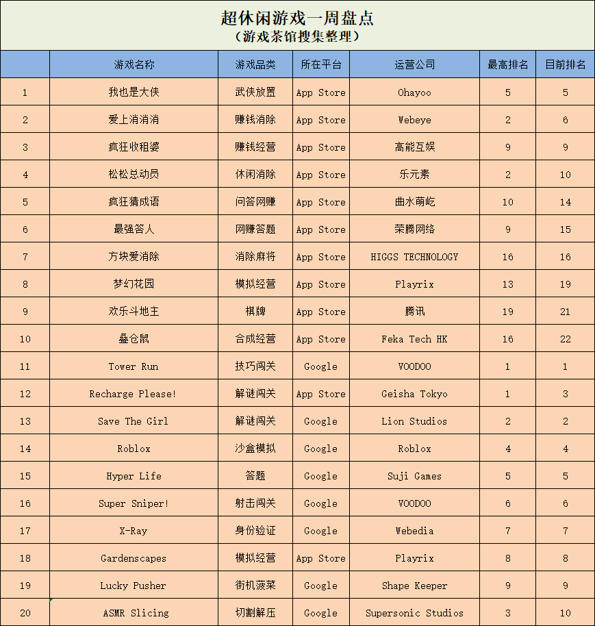 卡牌三国网页类游戏手机版_卡牌类三国网页游戏_卡牌三国游戏手游