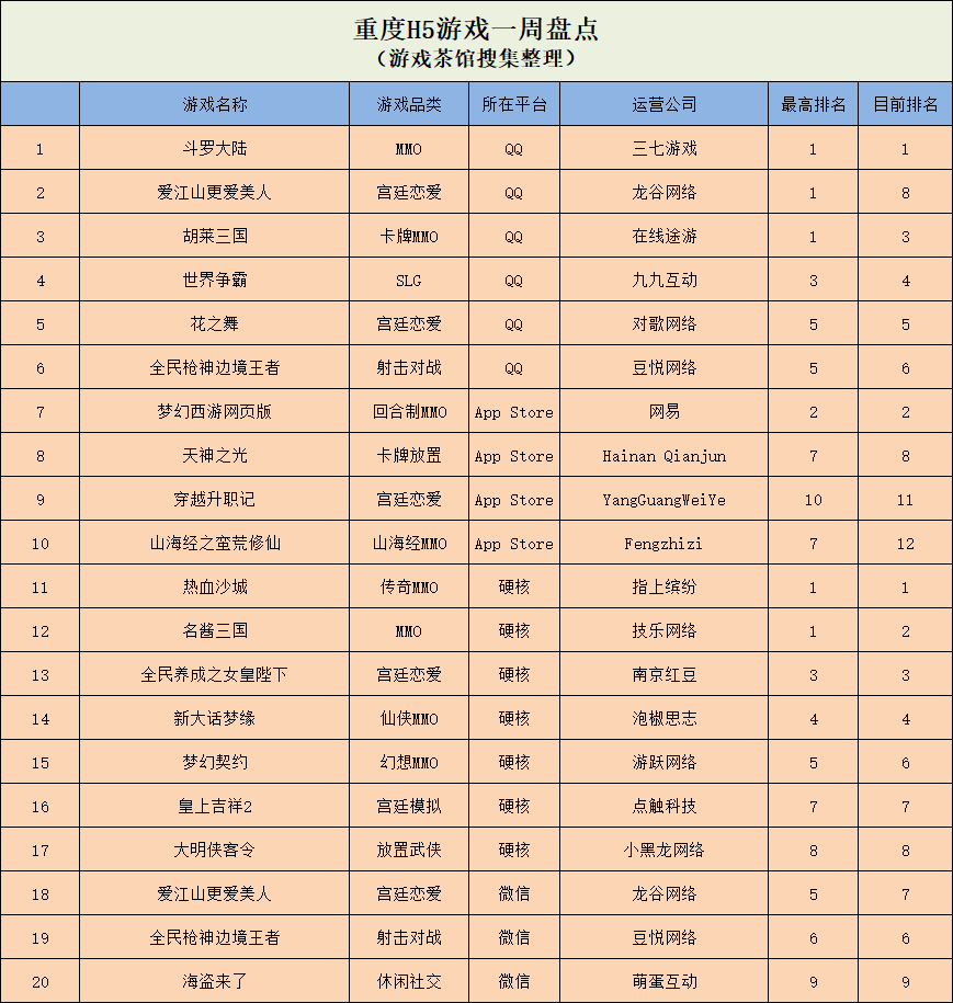 卡牌三国游戏手游_卡牌三国网页类游戏手机版_卡牌类三国网页游戏