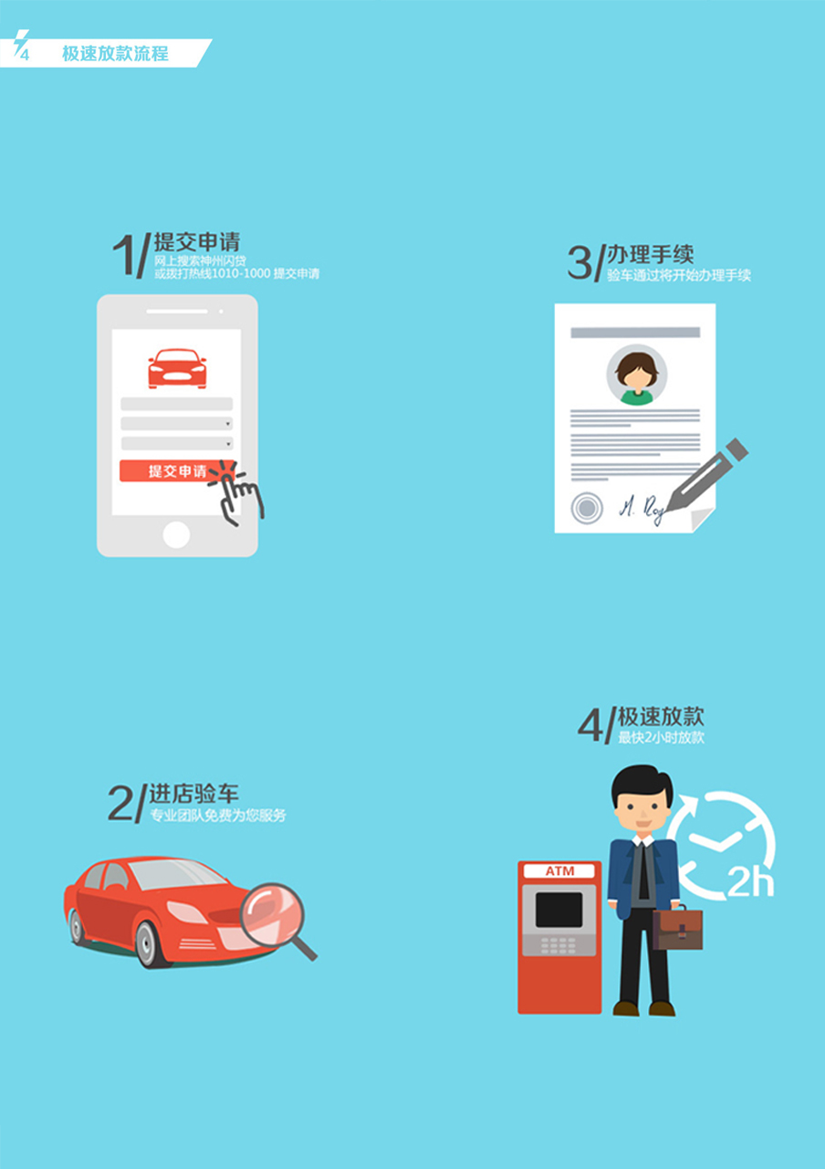 二手车金融_金融二手车贷款流程_金融二手车按揭买车有什么套路