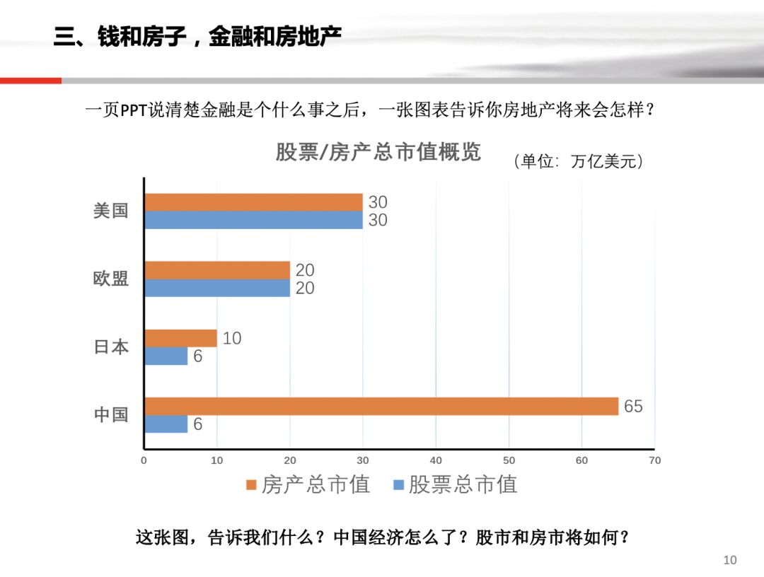 职场私人医生是干嘛的_职场 私人医生_职场私人医生怎么称呼