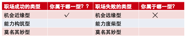 职场私人医生是干嘛的_职场私人医生怎么称呼_职场 私人医生