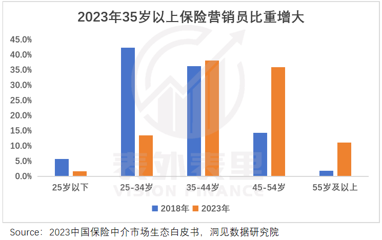 职场私人医生怎么称呼_私人医生的职责_职场 私人医生