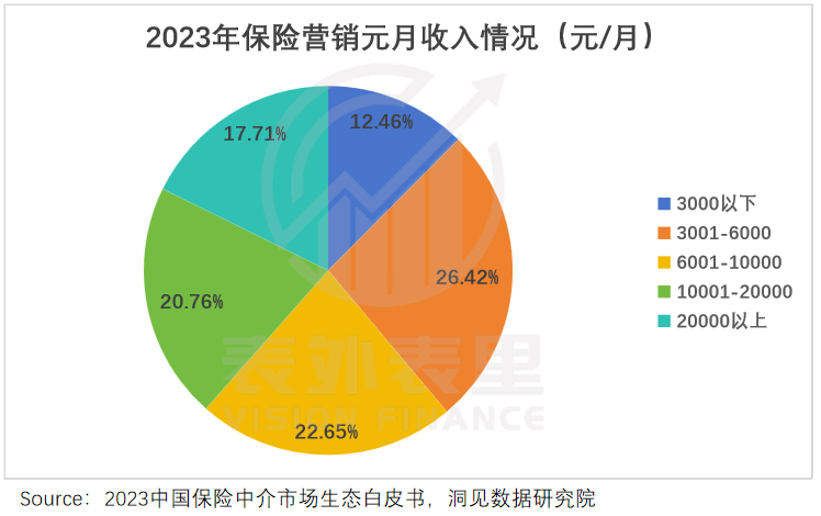 私人医生的职责_职场 私人医生_职场私人医生怎么称呼