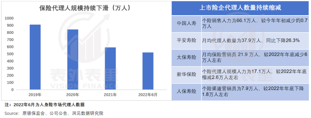 职场私人医生怎么称呼_职场 私人医生_私人医生的职责