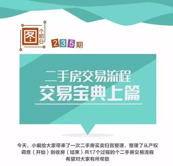 安居客二手房产信息_安居客二手房出售信息_安居客房屋信息网站