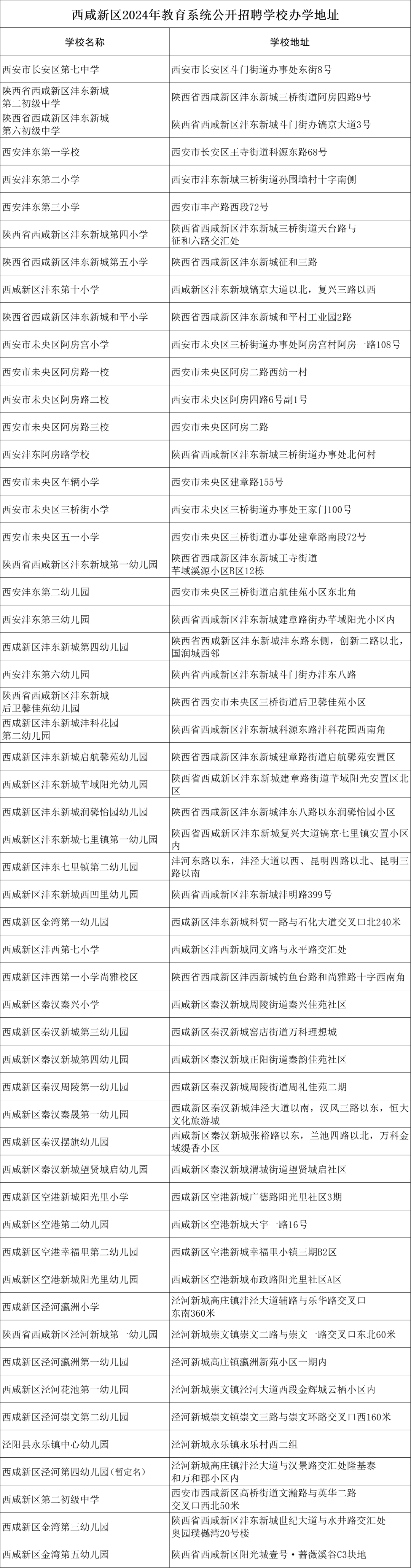定向招聘非定向招聘_招聘_营口人才网招聘招聘