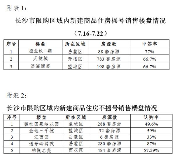 长沙家政公司推荐_长沙家政公司哪家好_长沙家政推荐公司排名