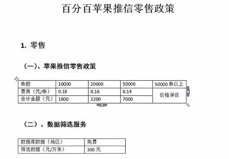 群发短信苹果软件手机版_iphone群发短信软件_苹果手机群发短信软件