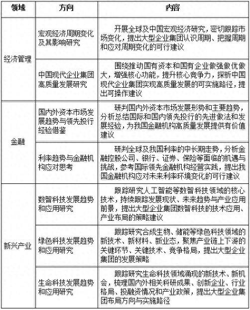 年薪最高80万！广东一批国企及事业单位招聘信息发布 | 在+求职 金牌荐岗