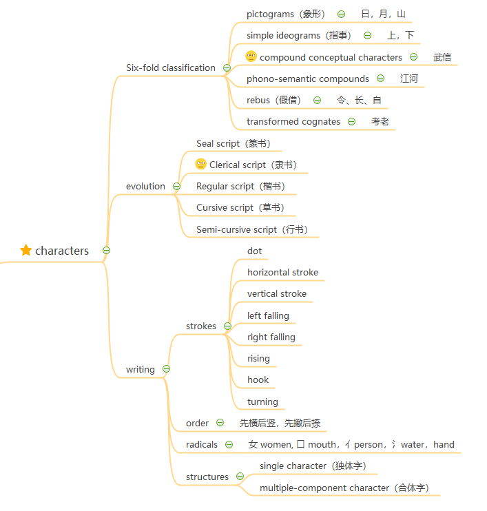 德语表格式简历模板_德语求职简历_德语版简历模板