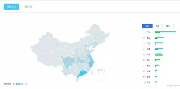 无忧简历网_前程无忧简历无忧公开_简历模板前程无忧