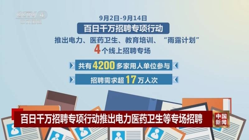 @求职者 电力、医药卫生等4个线上招聘专场来了