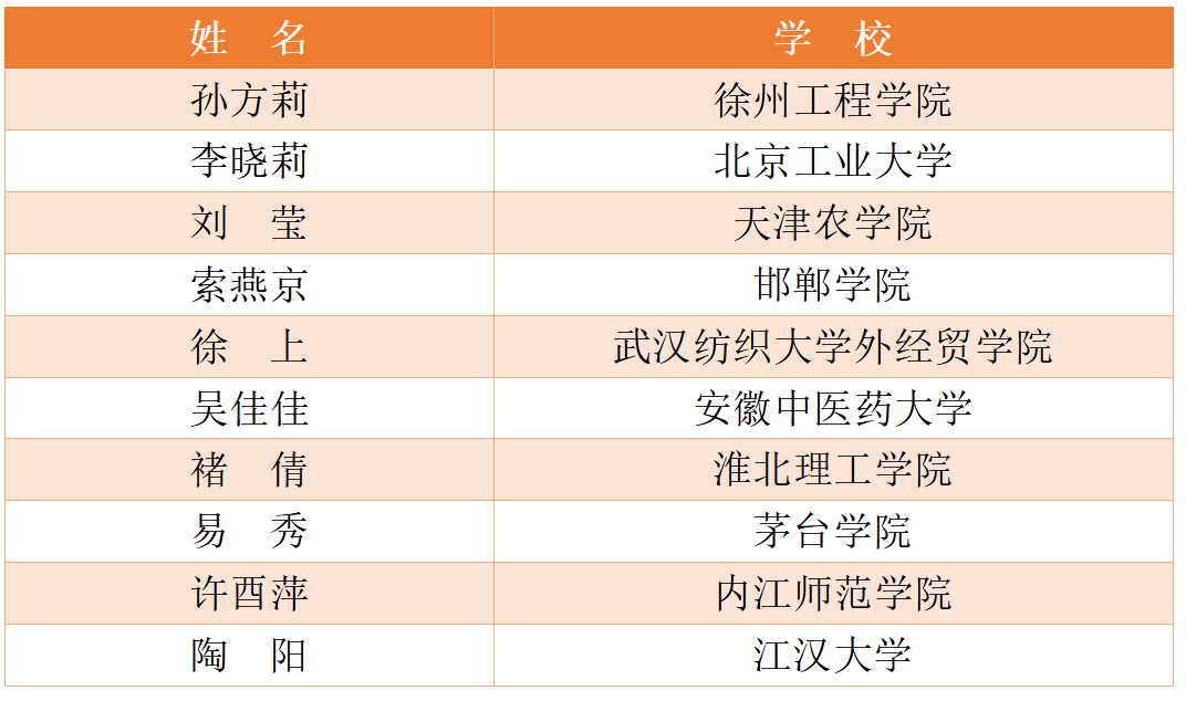 职场真实案例_职场实战案例_职场案例故事