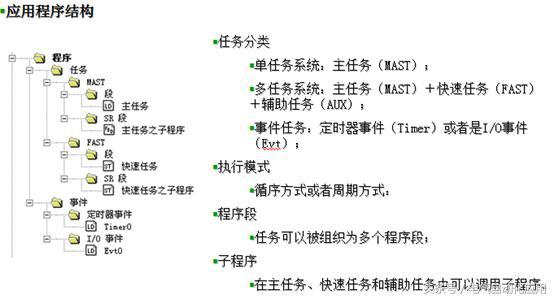 手机电路图软件_电路图 软件_家电维修查电路图软件