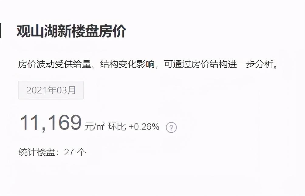 贵阳金阳房价现房新房_贵阳金阳楼盘现房出售_贵阳金阳房价现房出售