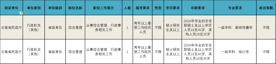 面试质检员需要注意事项_应聘质检员面试问题_面试技巧:应聘质检员要注意什么?