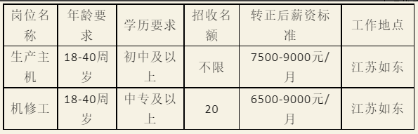 面试技巧:应聘质检员要注意什么?_面试质检员需要注意事项_应聘质检员面试问题