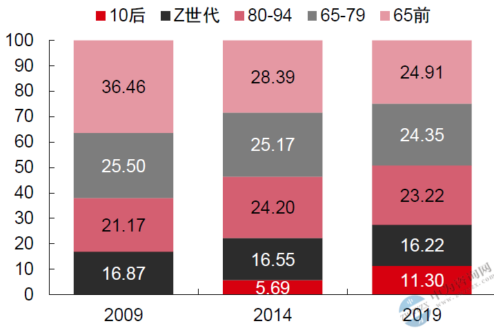 钢结构楼板厚度_楼板钢结构钢板厚度标准_钢结构楼板尺寸