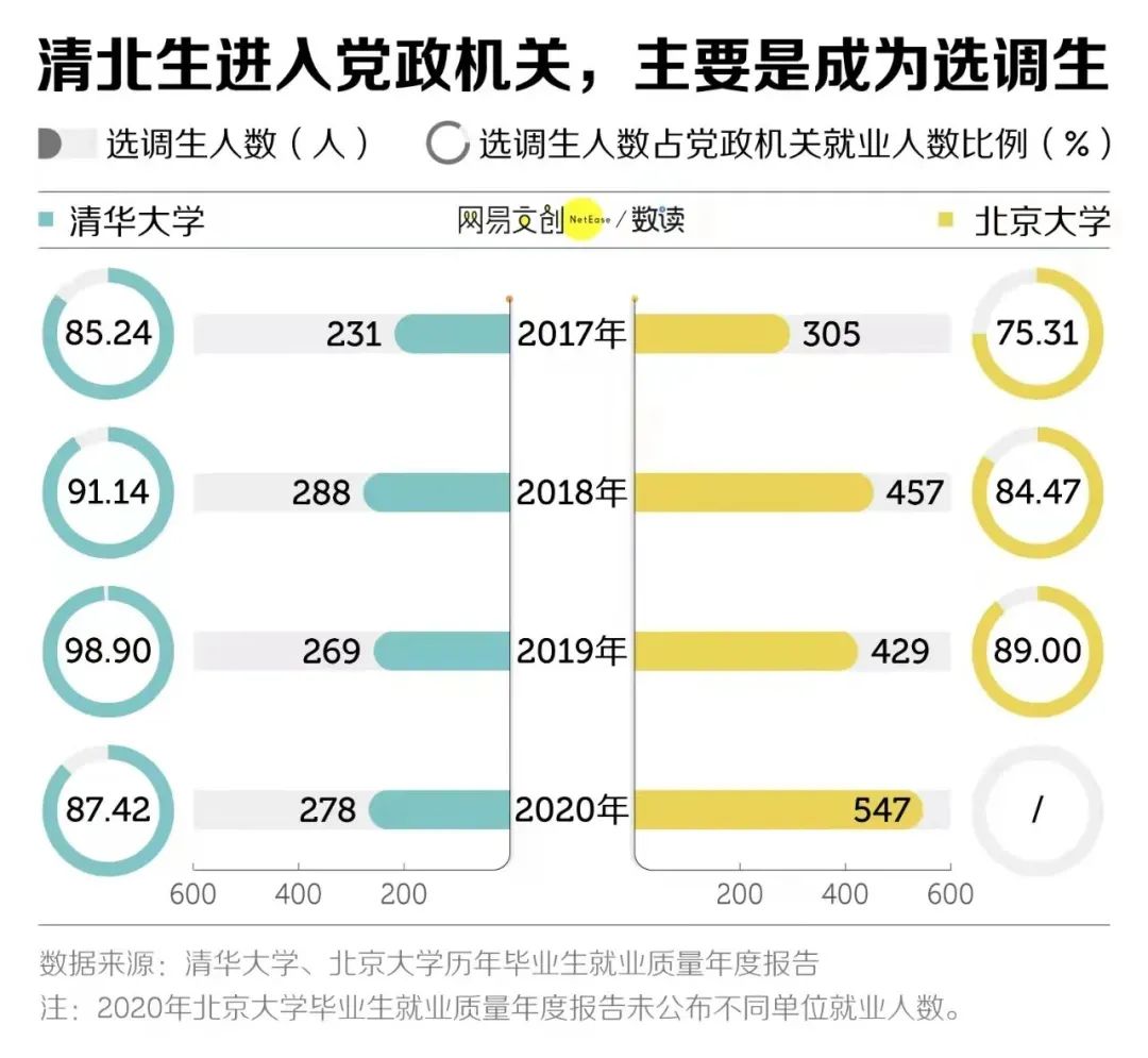 面试技巧 知乎_知乎面试流程_知乎面试技巧