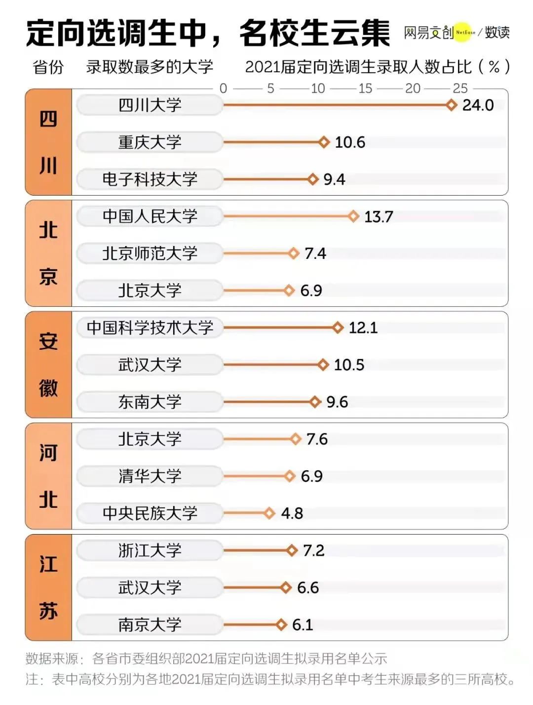 面试技巧 知乎_知乎面试流程_知乎面试技巧