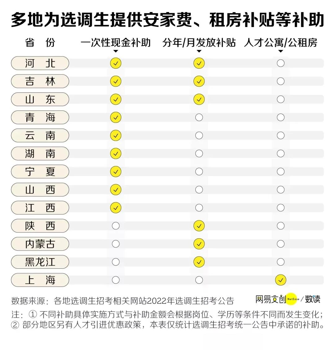 知乎面试流程_面试技巧 知乎_知乎面试技巧