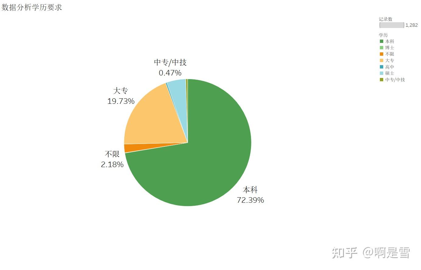 招聘信息网_招聘_定向招聘非定向招聘