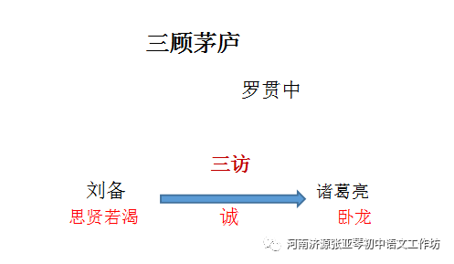 三国逆天卧龙小说免费阅读_三国逆天卧龙小说下载_三国之卧龙逆天小说