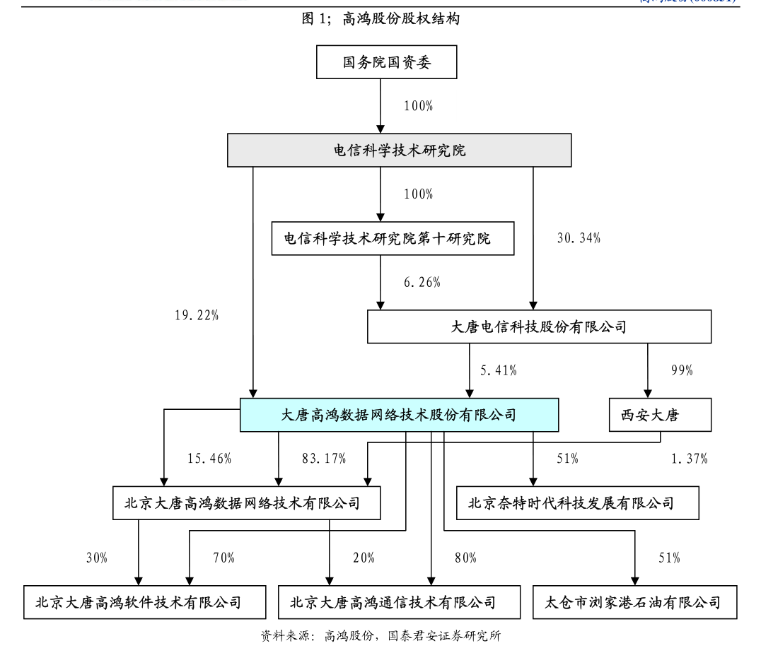 【招聘】济宁市国有资产投资控股有限公司2024年招聘工作人员公告