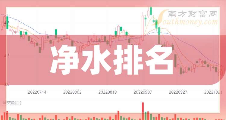 江苏省内二手车交易_江苏省二手车交易量_江苏二手车直卖网