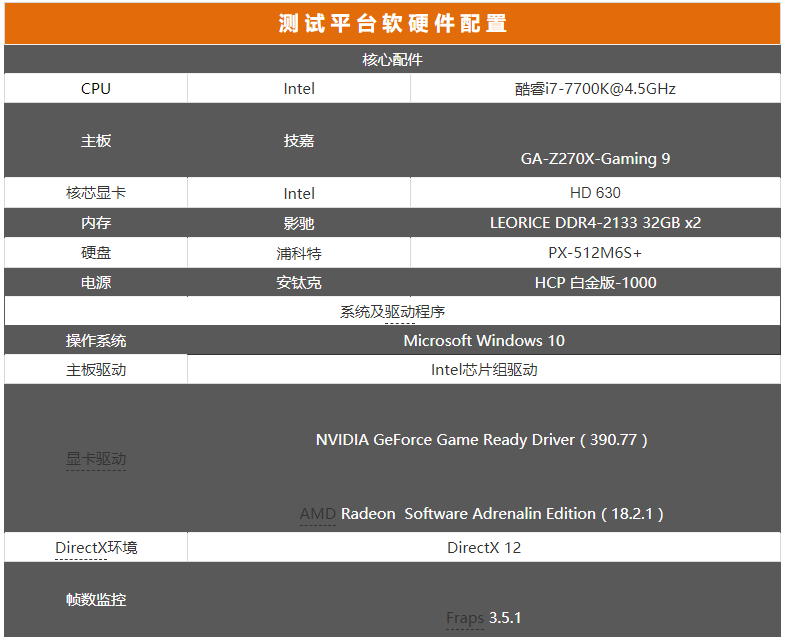 视频录制软件游戏有哪些_好的录制游戏视频软件_录制游戏视频的软件