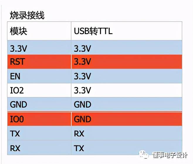 电路图 软件_手机电路图软件_仿真电路图软件