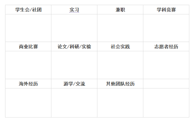 银行简历模板软件_银行简历制作_简历模版银行