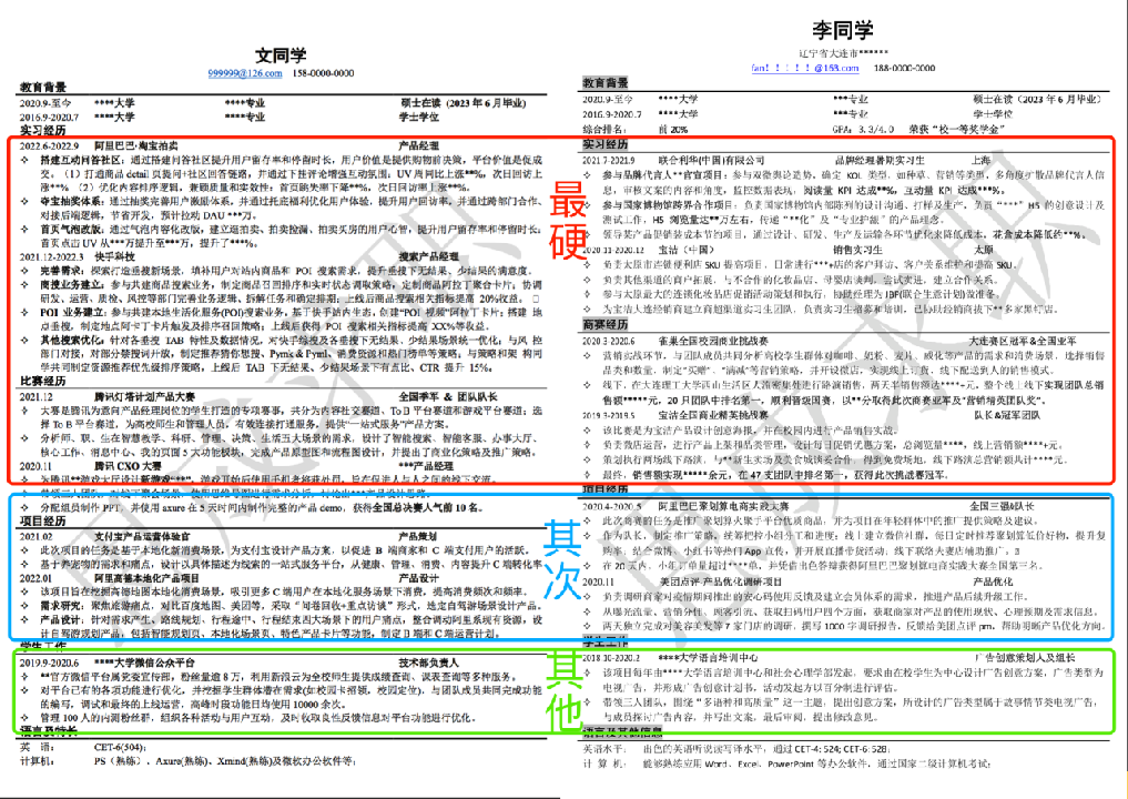 银行简历制作_简历模版银行_银行简历模板软件