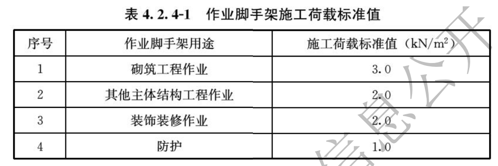 品茗安全计算软件2016_品茗安全软件计算_品茗安全计算软件版本