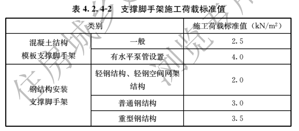 品茗安全计算软件2016_品茗安全软件计算_品茗安全计算软件版本