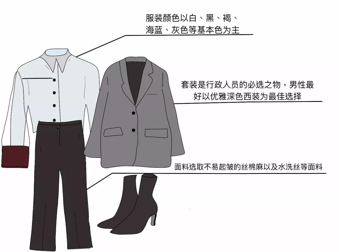 专员客服面试技巧和方法_客服专员面试技巧_客服专员的面试准备方案