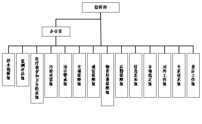 钢结构雨季施工_钢结构雨搭效果图_雨天钢结构施工