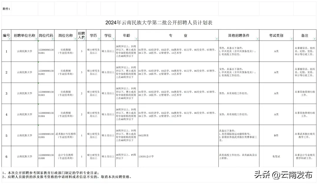 孟津招聘招聘司机招聘_招聘_招聘平台免费