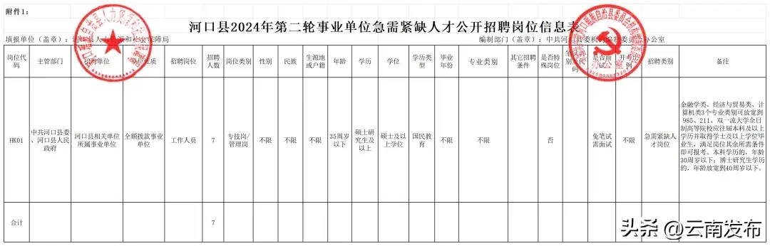 孟津招聘招聘司机招聘_招聘平台免费_招聘