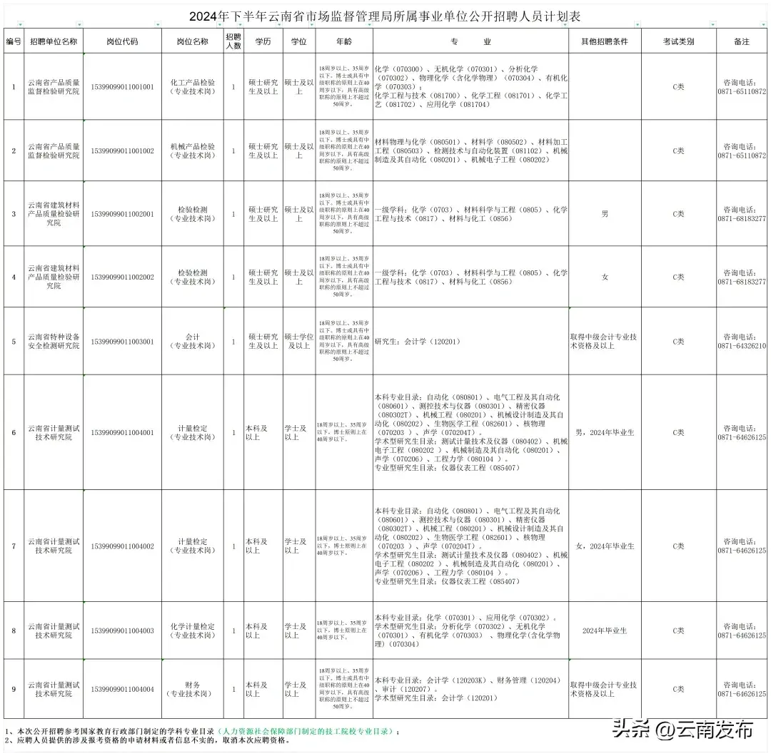 招聘_孟津招聘招聘司机招聘_招聘平台免费