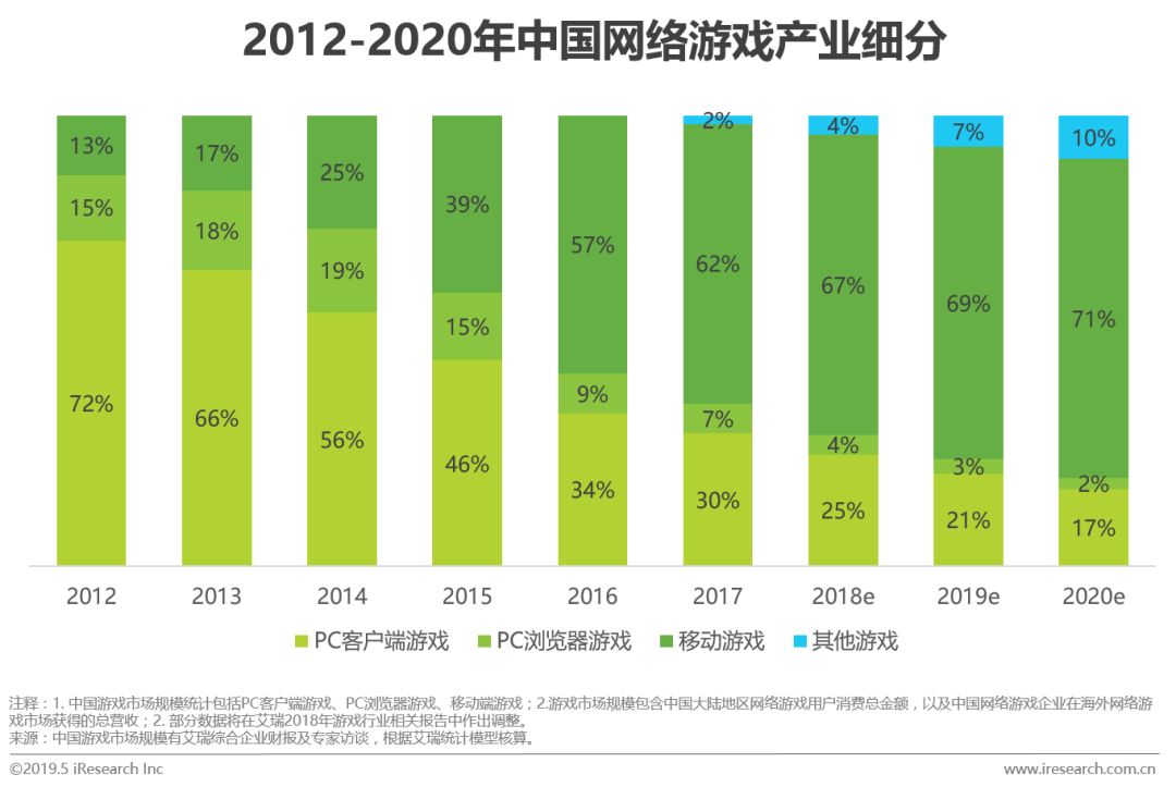 日本pc三国类游戏排行榜_日本出品的三国游戏_日系三国游戏