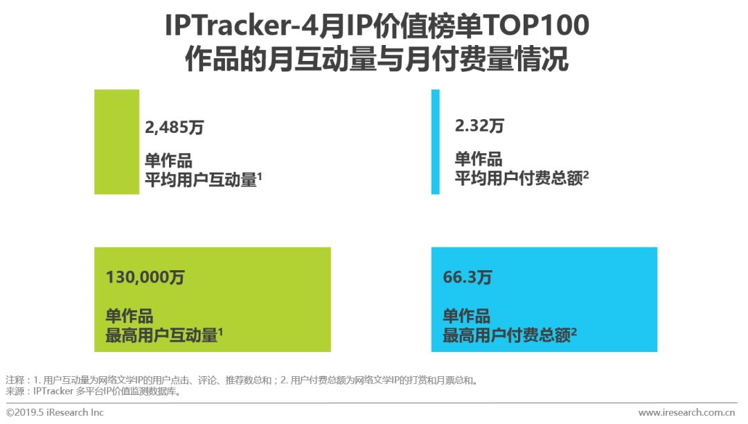 日本出品的三国游戏_日系三国游戏_日本pc三国类游戏排行榜