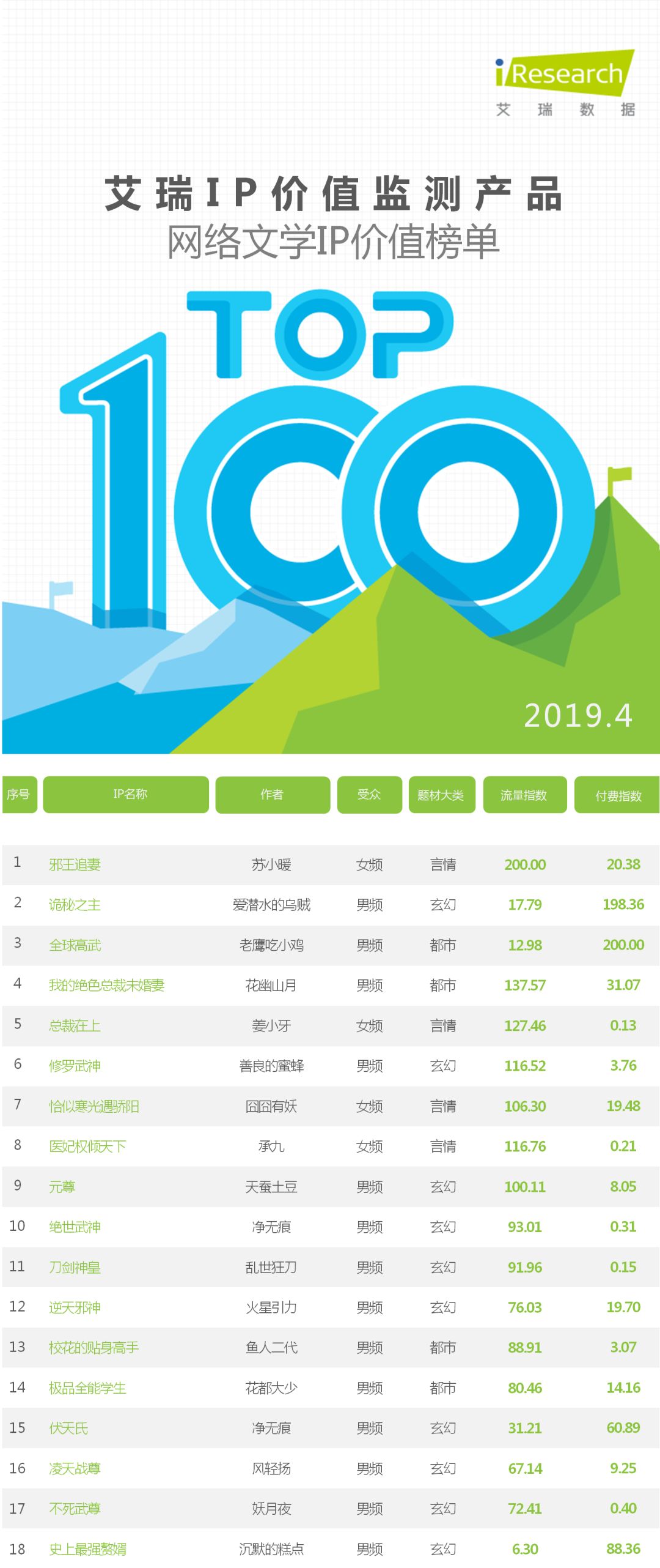 日本pc三国类游戏排行榜_日系三国游戏_日本出品的三国游戏