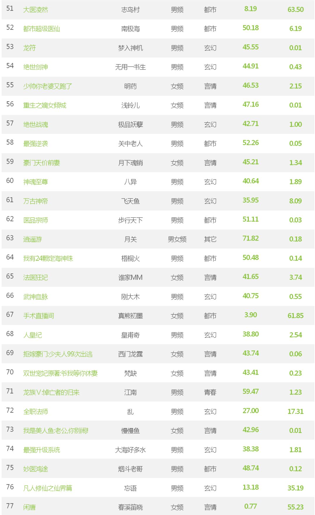 日系三国游戏_日本出品的三国游戏_日本pc三国类游戏排行榜