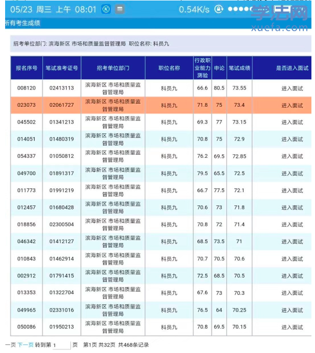 狱警面试是什么形式_狱警面试题型有哪些_狱警面试技巧