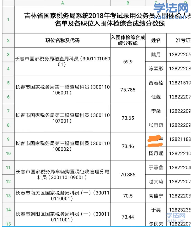 狱警面试技巧_狱警面试是什么形式_狱警面试题型有哪些