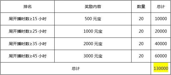 街机三国招募武将_三国招募武将单机游戏_街机三国武将支援