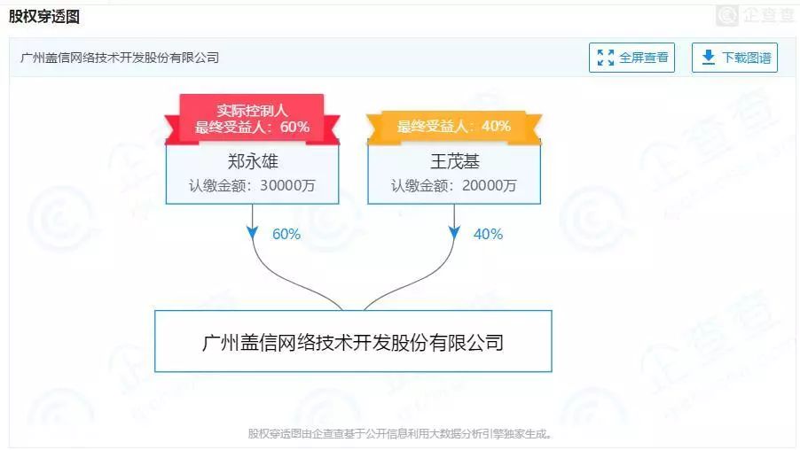 硒谷神奇_硒谷是骗局吗_硒谷保健品骗局