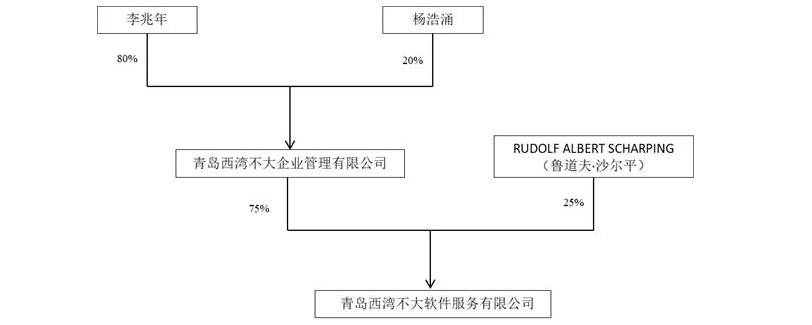 瓜子上买二手车被骗_车骗局瓜子卖二手车违法吗_瓜子二手车卖车骗局