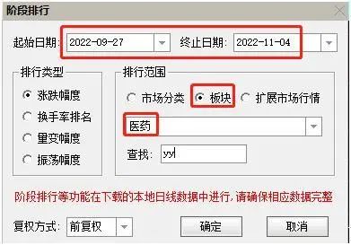 通达信缩小_通达信缩小k线_通达信软件怎么缩小一段行情